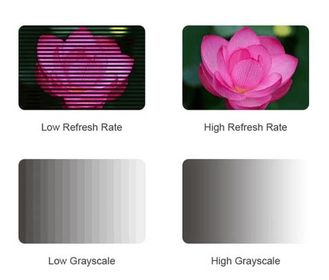 Back Maintenance LED Display