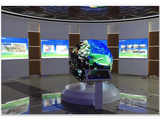 Spherical LED Display